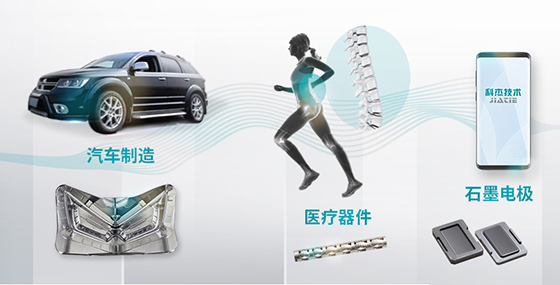 應(yīng)用領(lǐng)域3.jpg 應(yīng)用領(lǐng)域3.jpg